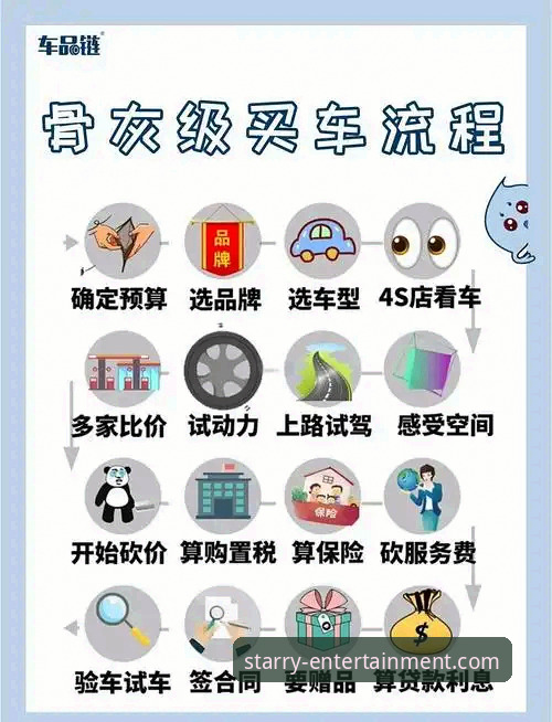 资深用户实战分享：2026银河娱乐官网全流程使用心得与避坑指南